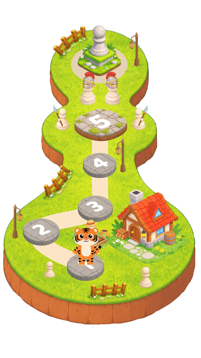 Interactive Learning Path